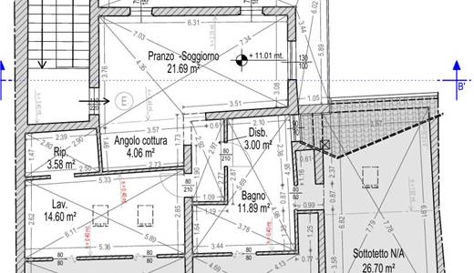 Mantova - centro 